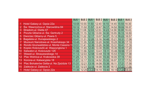 Cracovie : billet pour le bus à arrêts multiplesBus à arrêts multiples – billet de quatre heures