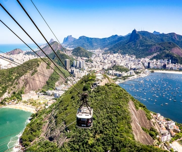 Rio: Christ the Redeemer Early Access and Sugarloaf