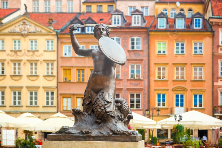 Warsaw: Afternoon City Tour with Pickup & Drop-off Public Tour