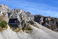 Top van Innsbruck, Roundtrip Cable Car Ticket - Housity