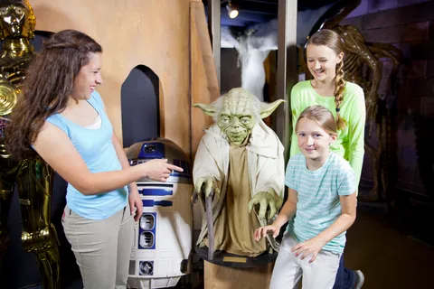 Biglietto per il Museo delle Cere di Potter