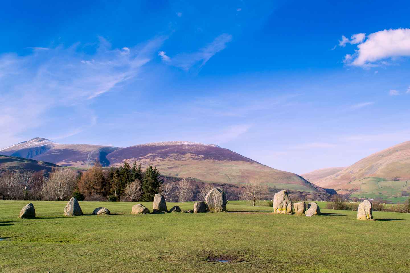 lake district
