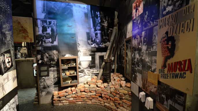 warsaw uprising museum audio guided tour