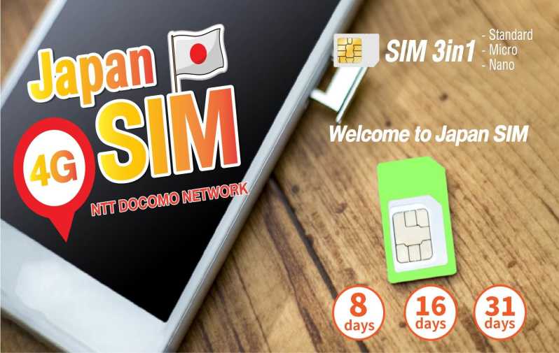 Japan: SIM Card with Unlimited Data for 8, 16, or 31 Days