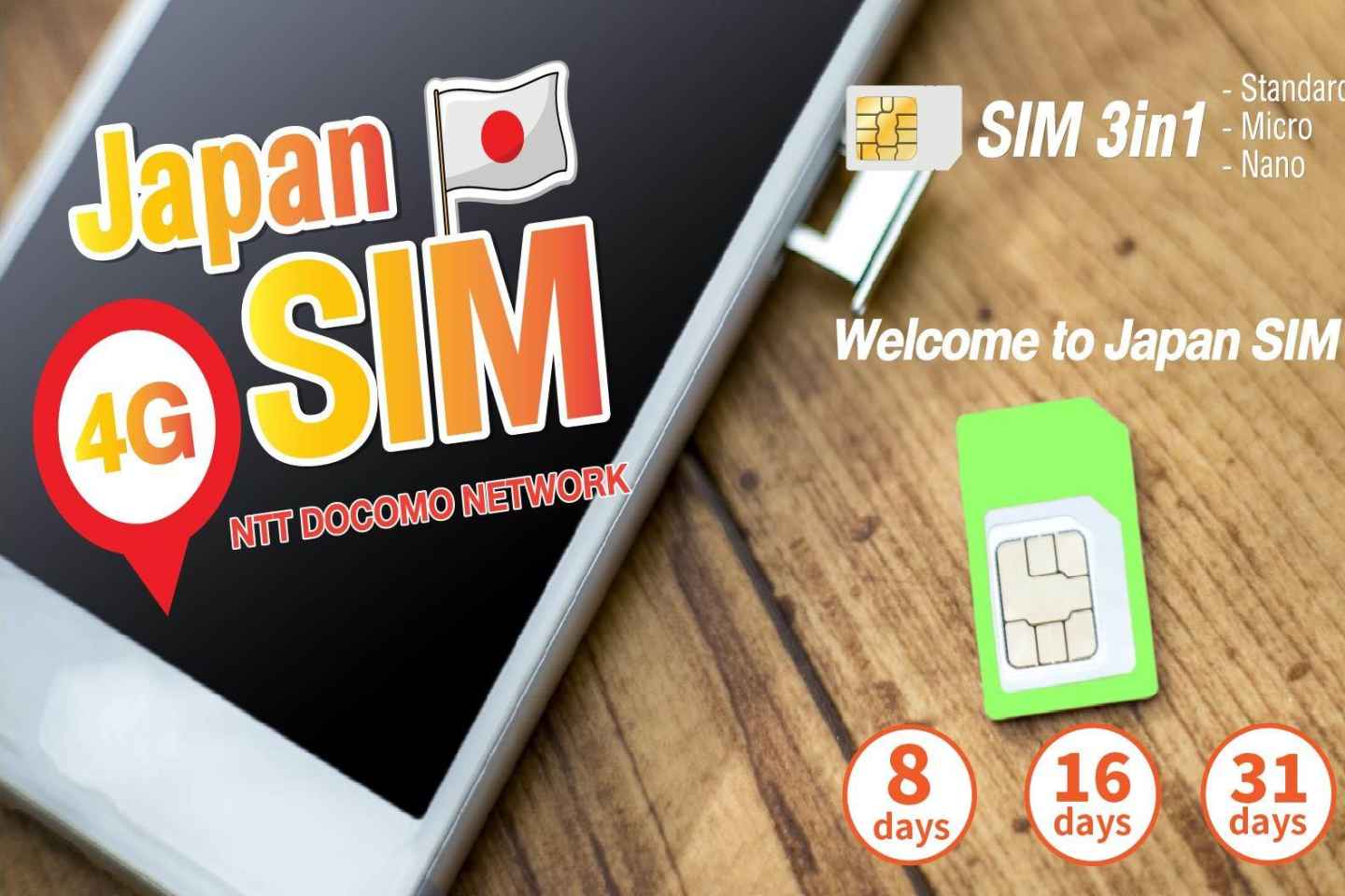 Japan: SIM-Karte mit unbegrenzt Daten für 8 / 16 / 31 Tage