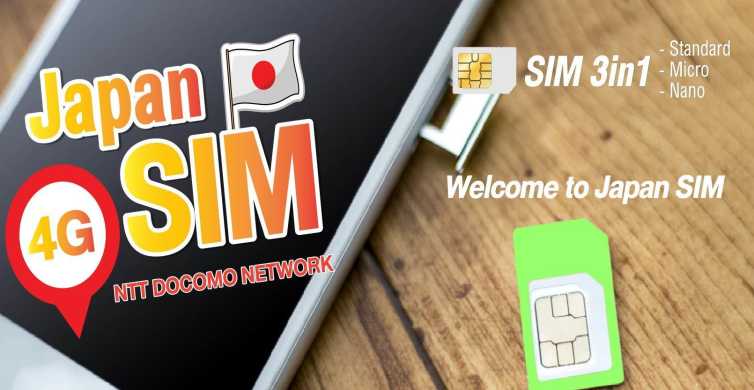Japan: SIM Card with Unlimited Data for 8, 16, or 31 Days
