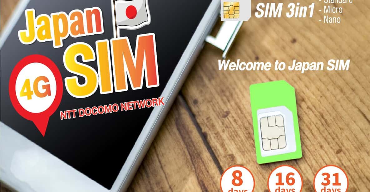Japan: SIM Card with Unlimited Data for 8, 16, or 31 Days