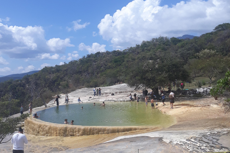 Hierve el Agua at night: Zapotec astronomical legacy of the Tlacolula Valley Boil the water at night: Zapotec astronomical legacy of the Tlacolula Valley