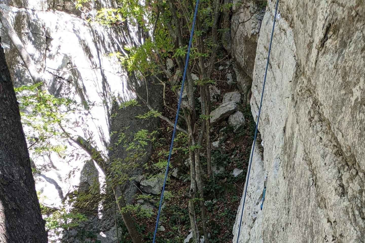 Climbing Gear Rental for Neretva Canyon