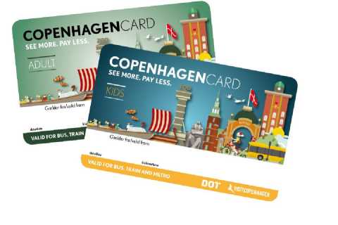 Копенгаген: карта туриста (с транспортом)