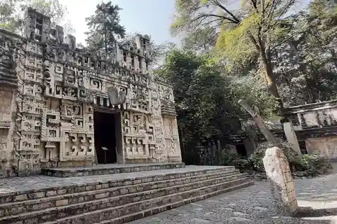 Mexico City, Anthropology Museum Tour Summary