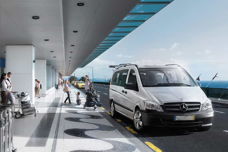 Aeropuerto Internacional de Hurghada, Hurgada Reserva de entradas y