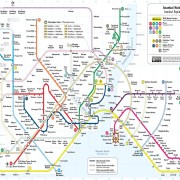 Istanbul : carte transport pour bus, métro, tram et ferries