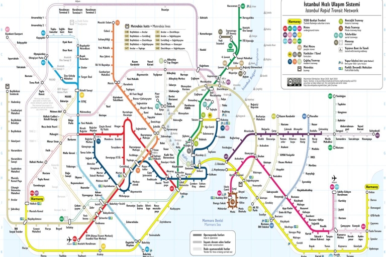 Istanbul : carte transport pour bus, métro, tram et ferriesCarte 20 trajets