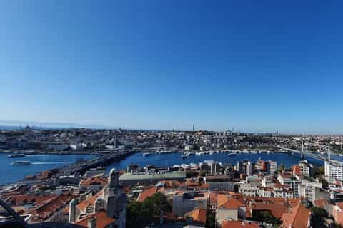 Istanbul: Guided Off-the-Beaten-Path Experience