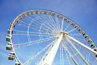 Montreal, het Montreal Entry Ticket Grown Wheel - Housity