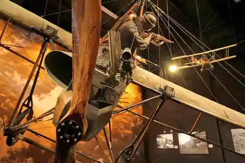 Omaka Aviation Heritage Centre Admission Ticket