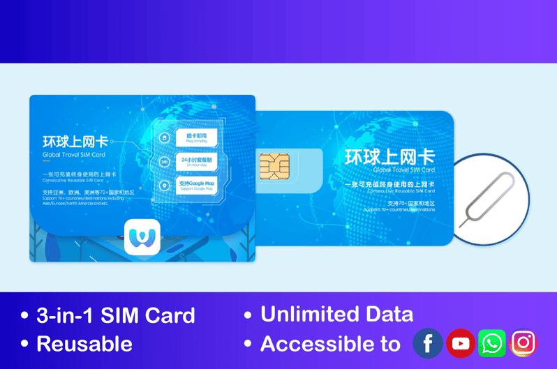 Hong Kong: 30-Day Hk, China & Macau Data Sim (Google Ok) | Getyourguide