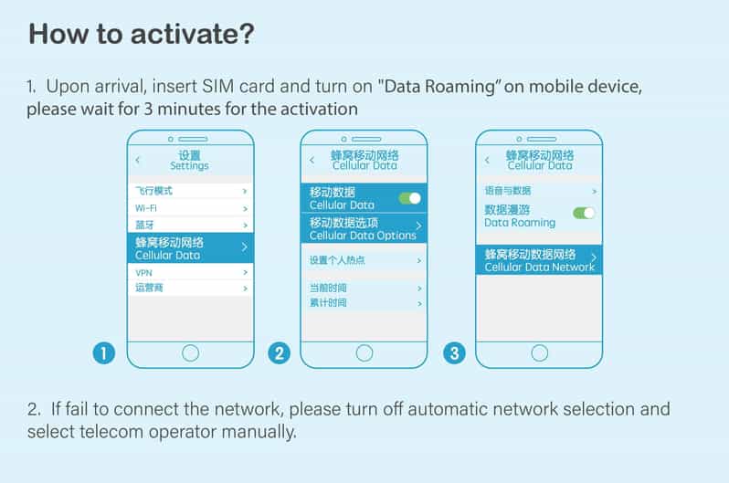 Hong Kong: 30-Day Hk, China & Macau Data Sim (Google Ok) | Getyourguide