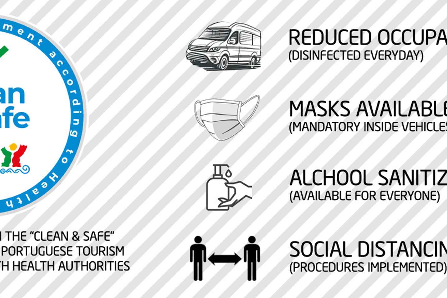 Berlengas The Atlantic Frontier: Day Tour from Lisbon