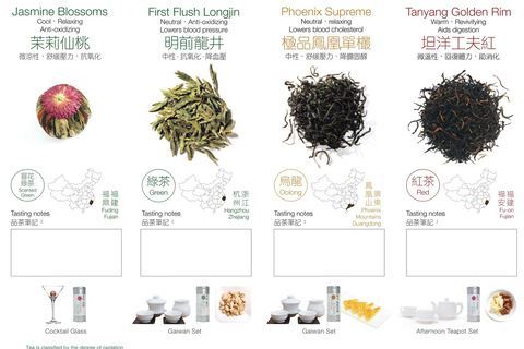 Hong Kong: MingCha Tea Tasting and Pairing Workshop