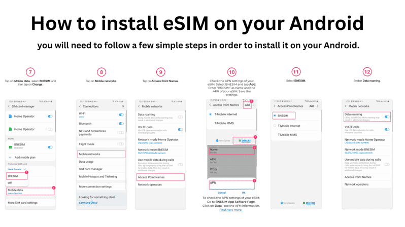 Berlin: Germany eSIM Tourist Roaming Data Plan | GetYourGuide