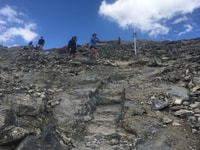 Canmore, Ha Ling Peak & Summit - Hizvo