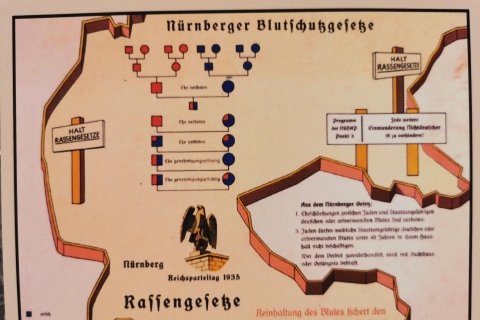 Neurenberg: historische tour van het Derde Rijk