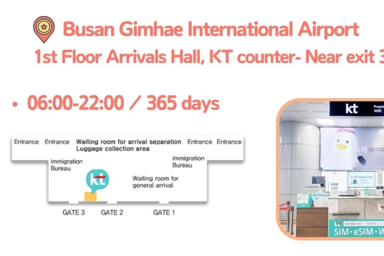 Koreańska nieograniczona transmisja danych 4G LTE i opcjonalna karta SIM do połączeń głosowych20-dniowy (480 godzin) abonament SIM odbiór na lotnisku ICN