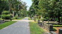 Cologne, Celebrità e curiosità del cimitero di Melaten - Housity
