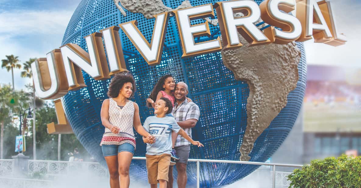 Universal Orlando: Tickets & Combos with Easy Cancellation