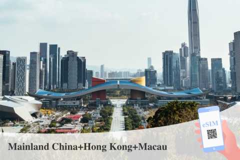 China, Hongkong und Macau: eSIM-Datenplan