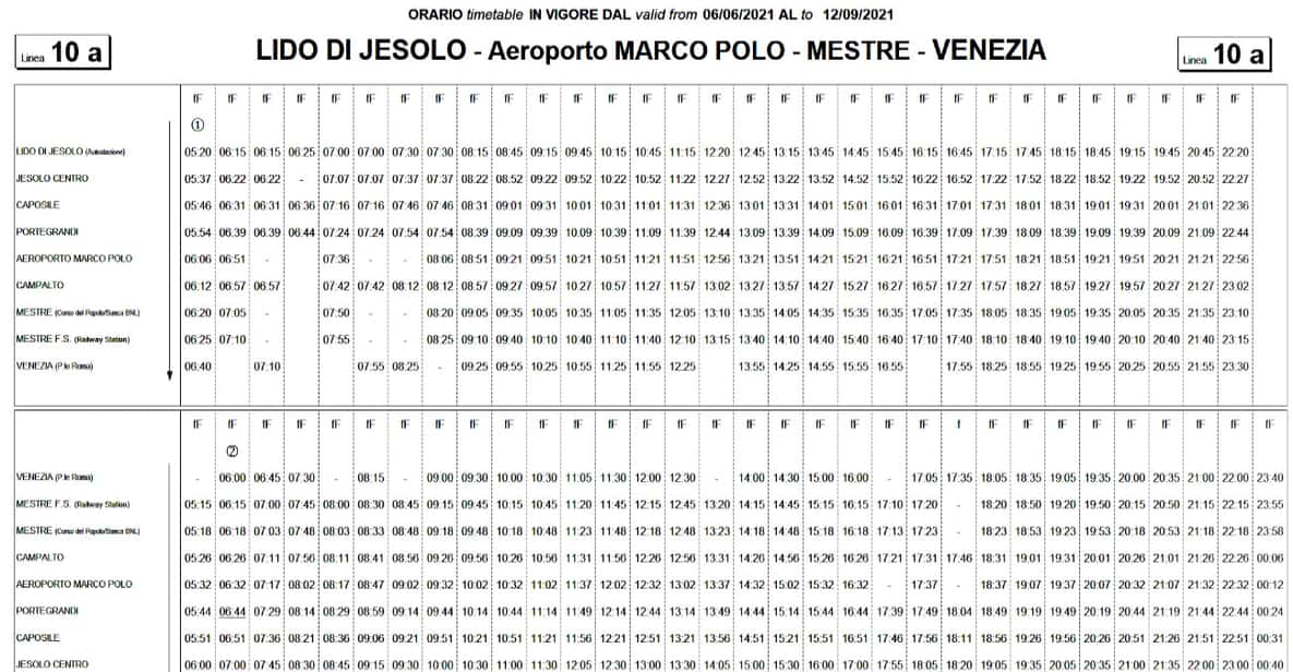 Bus Transfer between Lido di Jesolo and Venice