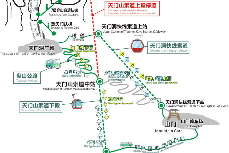 Zhangjiajie: Tianmen Mountain Day, Night Ticket & Guide Map Line A + Tianmen Cave Escalator