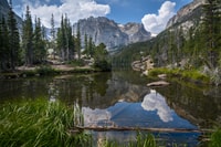 Tour audio pour smartphone Boulder, Vail et Breckenridge - Housity