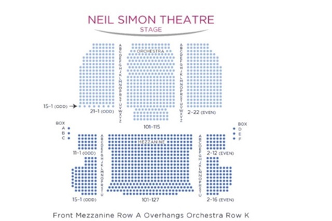 NYC: MJ Broadway Tickets Last Rows Orchestra/Mid Mezzanine