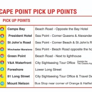 Ab Kapstadt: Cape Point & Boulders Beach - Tagestour