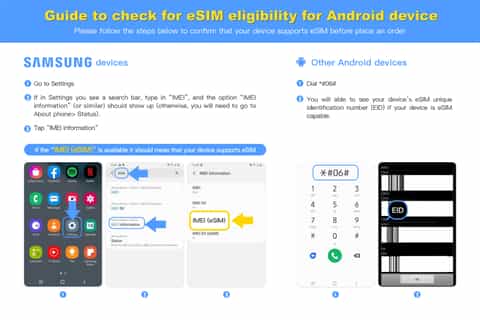 Indonesia: eSIM Mobile Data Plan