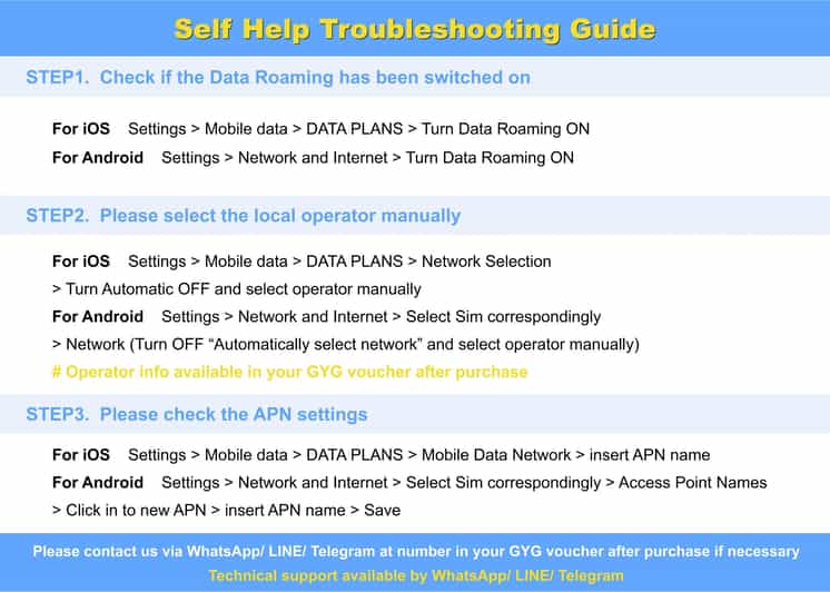 Japan eSIM Mobile Data Plan GetYourGuide