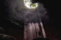 ヨギャカルタ、ジョンブラン洞窟、ティマンビーチデイツアー - Housity