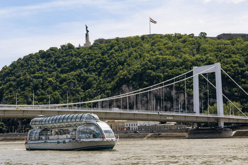 Budapest Card: Public Transport, 30+ Top Attractions & Tours | GetYourGuide