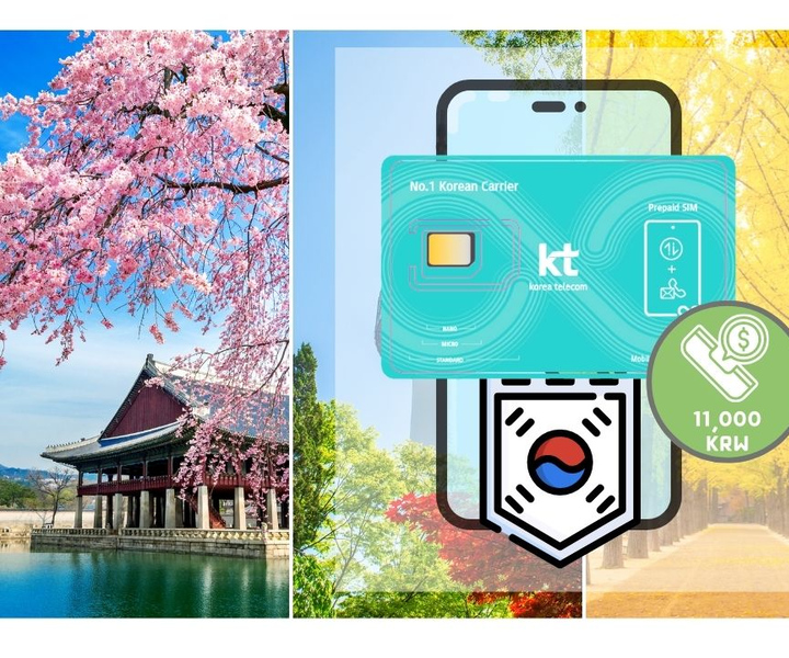 Korea: Rechargeable Prepaid SIM Card for Airport Pickup