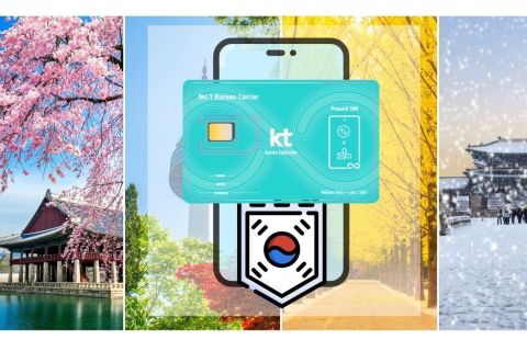 Korea 4G LTE Onbeperkte data en optionele simkaart voor spraakoproepen