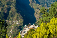 Madeira, Nuns Valley Half-Day Tour - Housity