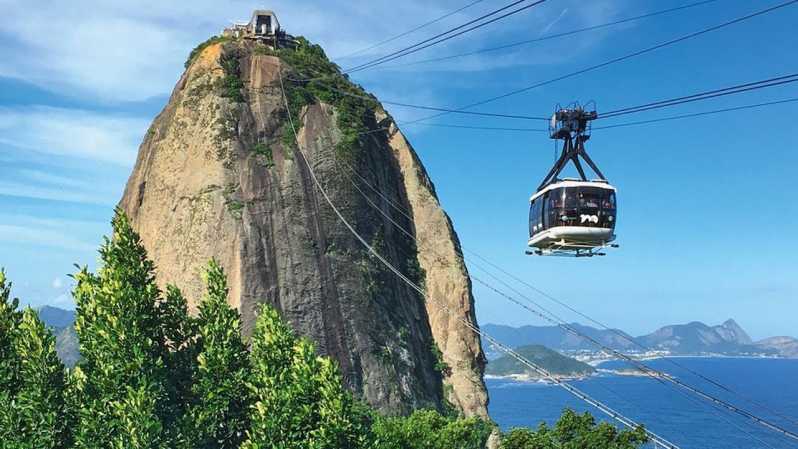 Rio de Janeiro: Skip-The-Line Sugarloaf & Private City Tour