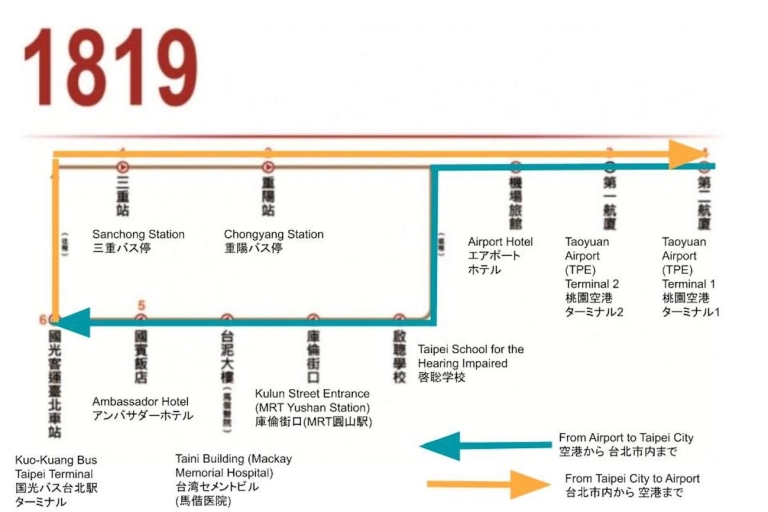 Aéroport de TPE - ville de Taipei : Transfert aller-retour en bus partagéDépart du centre-ville de Taipei