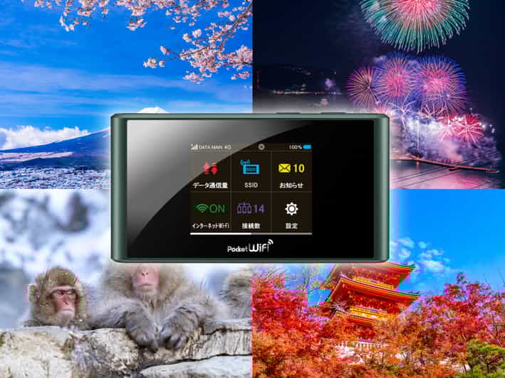Tokyo Mobile WiFi Rental from Haneda Airport GetYourGuide