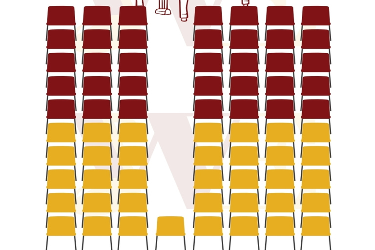 Vienna: Mozarthaus Vienna and Wiener Ensemble Concert Ticket Category B Seating