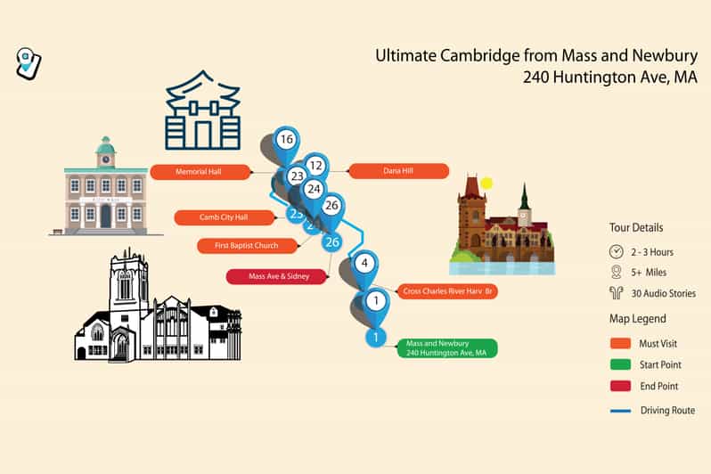 Cambridge SelfGuided GPS Driving Audio Tour GetYourGuide