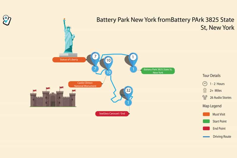 NYC Battery Park und Freiheitsstatue Selbstgeführte Tour GetYourGuide